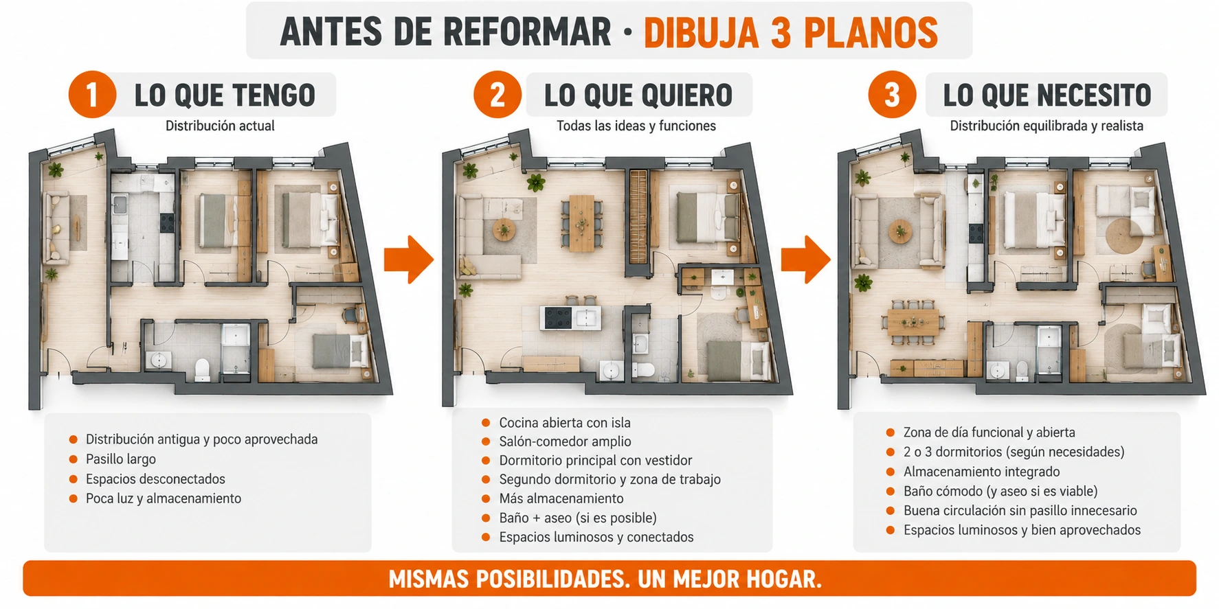 Cómo distribuir un piso de 80 metros antes de reformar