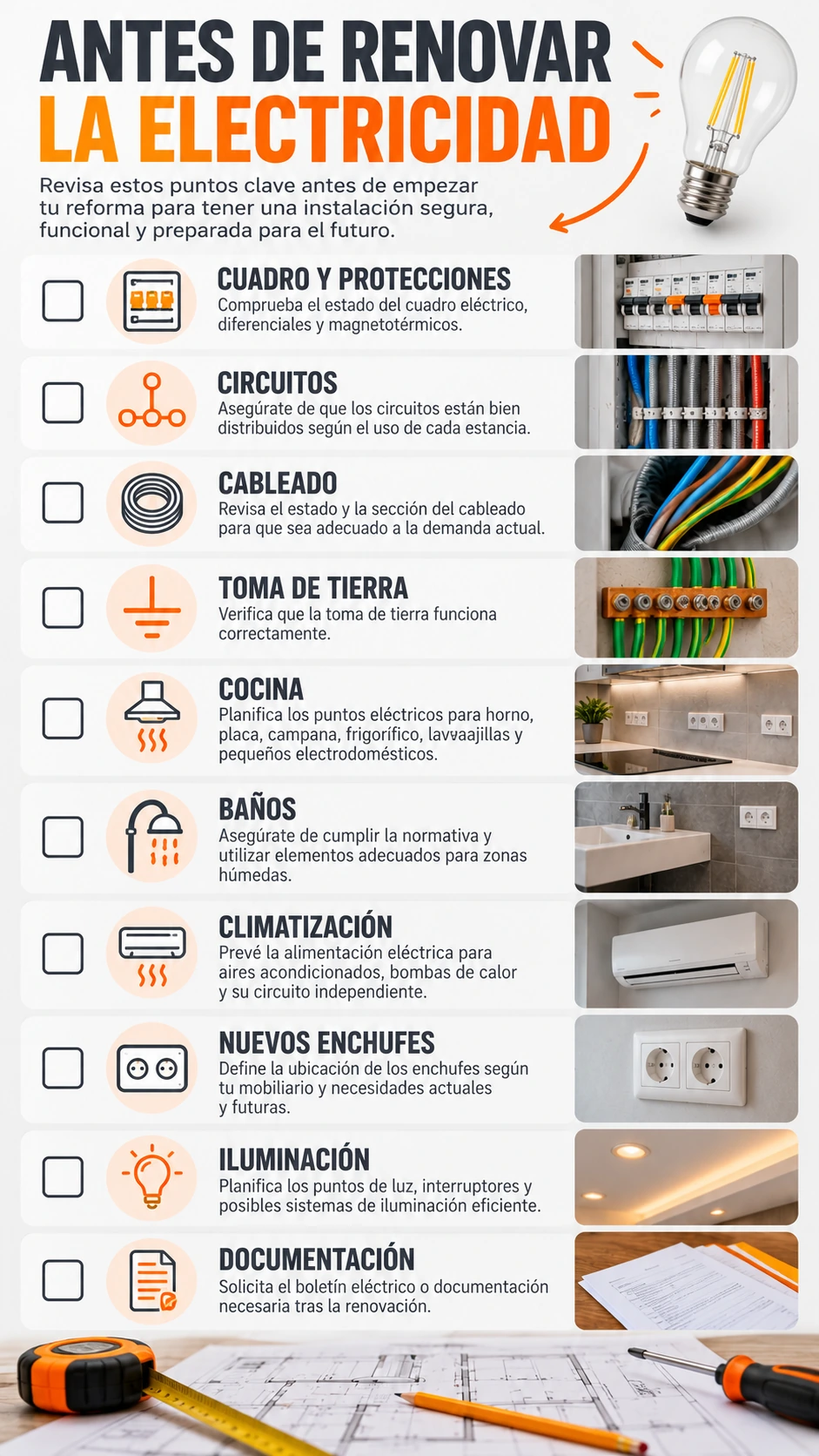 Qué preguntar al electricista antes de reformar