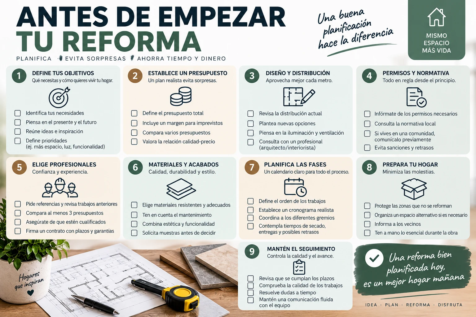 Checklist antes de empezar una reforma integral