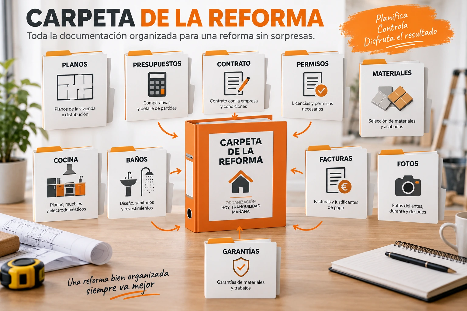 Sistema para organizar documentos de una reforma
