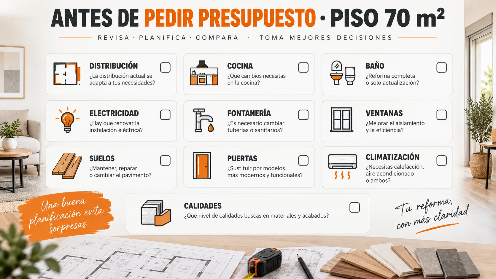 Qué incluir en presupuesto de reforma piso 70 m2